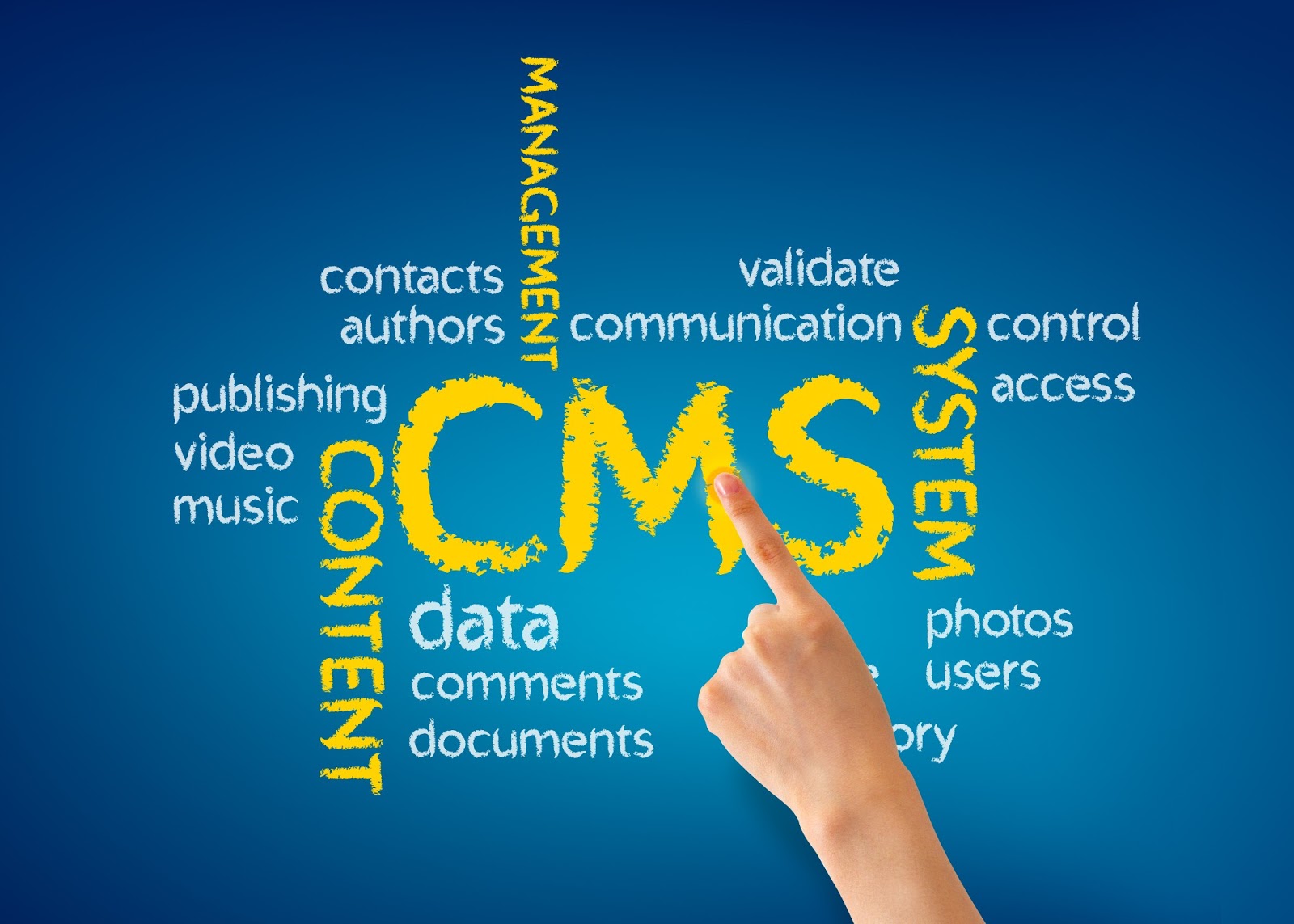 SEO CMS Web Design